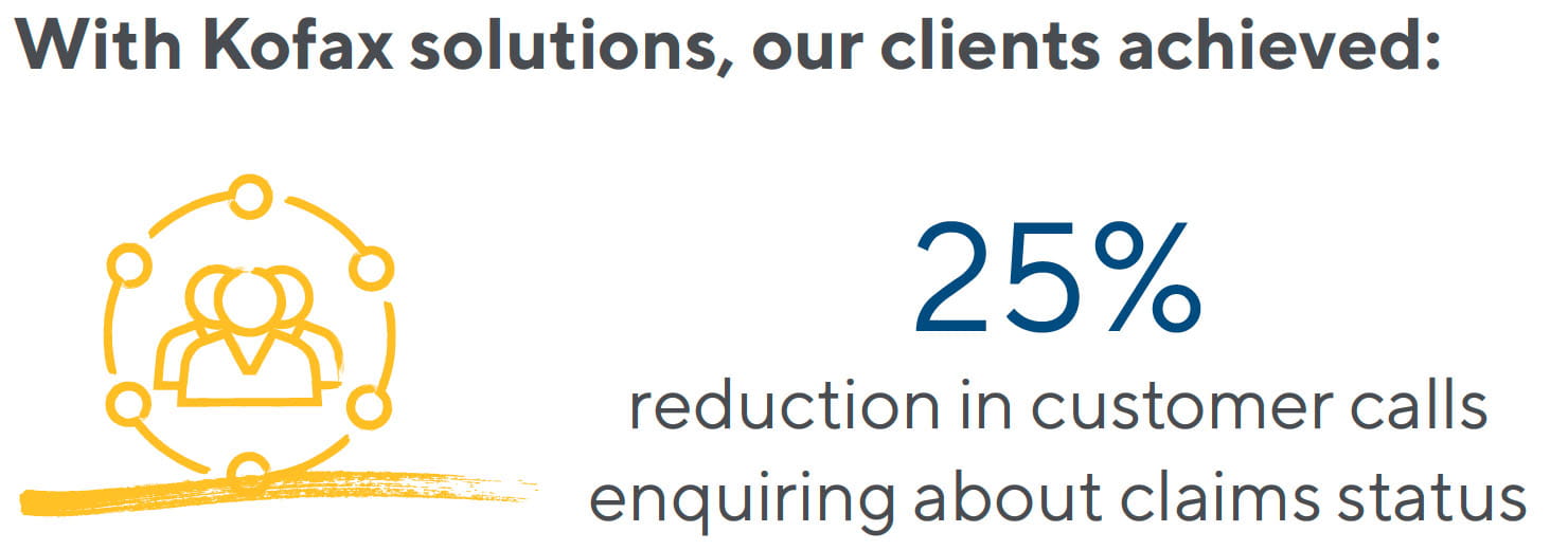 25% reduction in customer calls enquiring about claims status