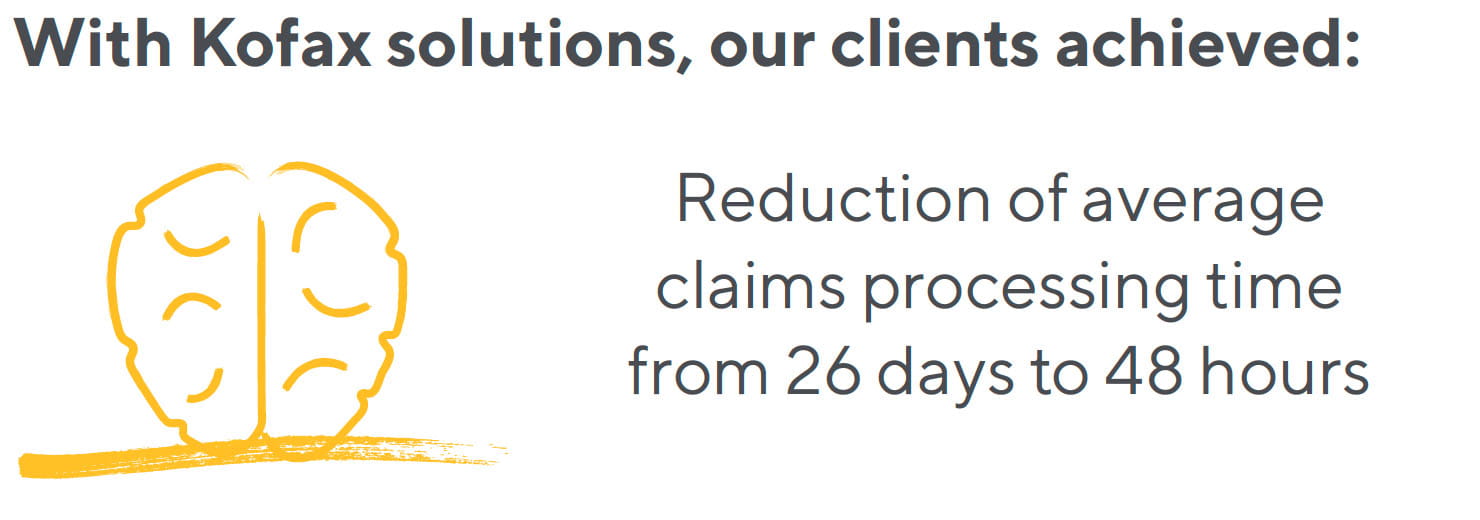 Reduction of average claims processing time from 26 days to 48 hours